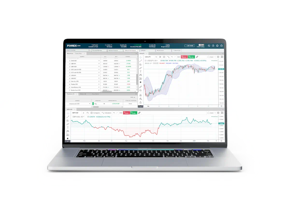 Laptop screen showing FOREX.com trading platform